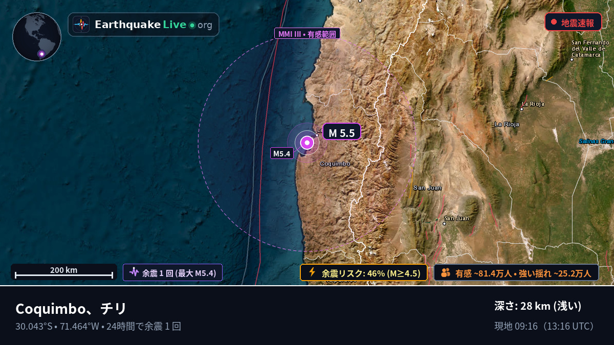 Coquimbo, チリ