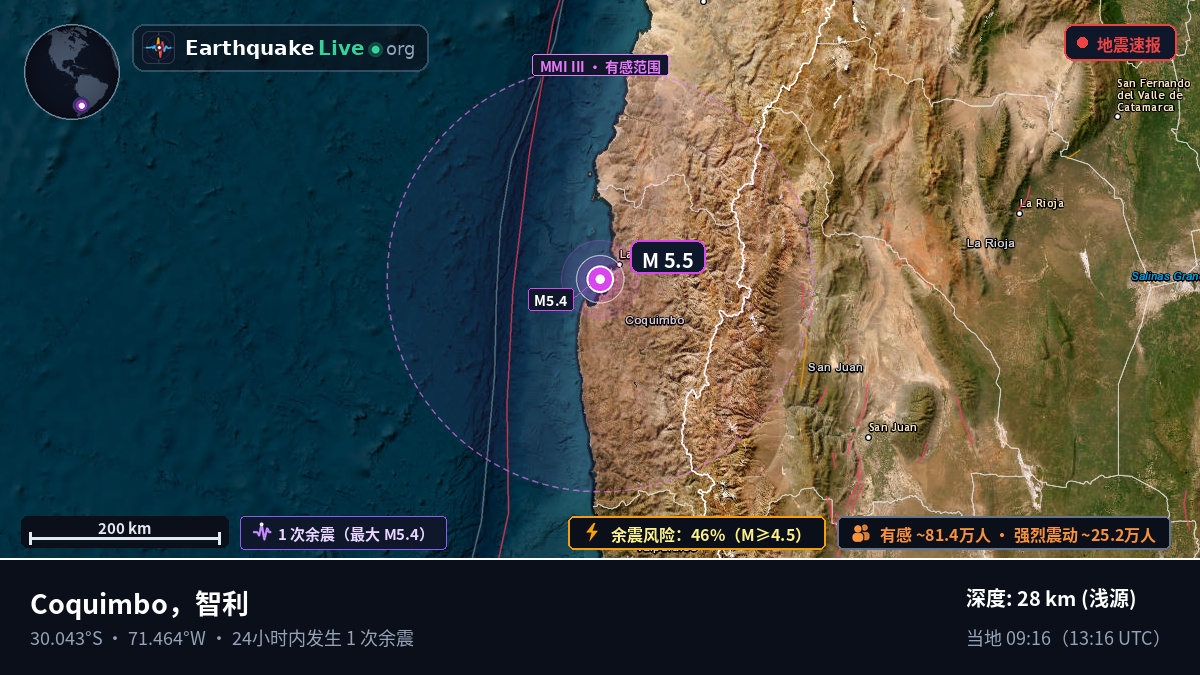 Coquimbo, 智利