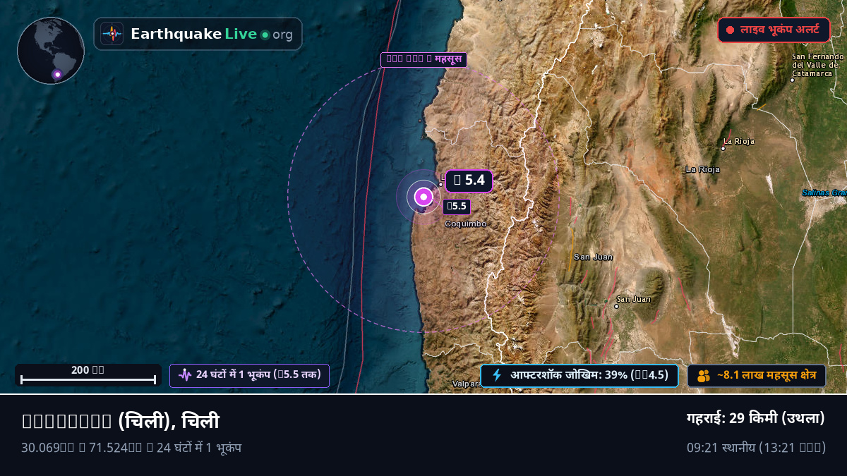 Coquimbo, चिली