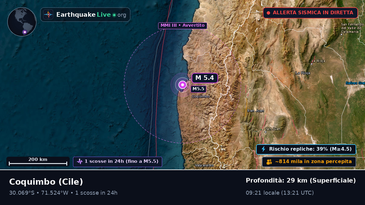 Coquimbo, Cile