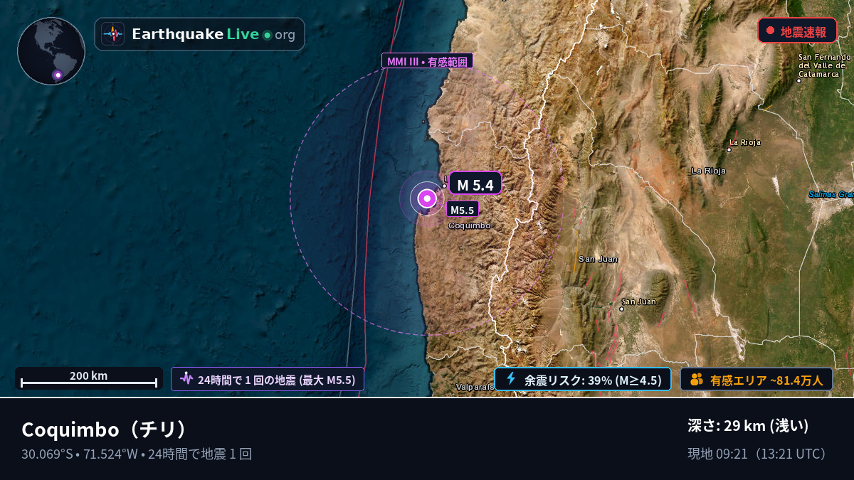 Coquimbo, チリ