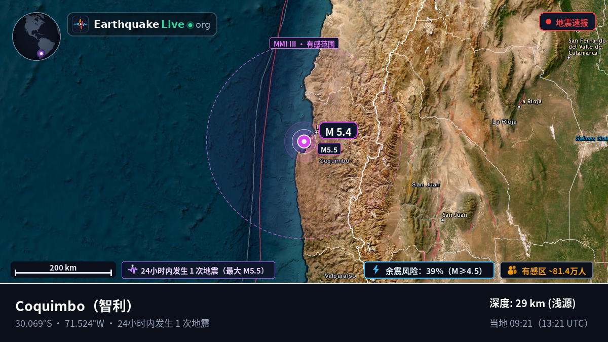 Coquimbo, 智利