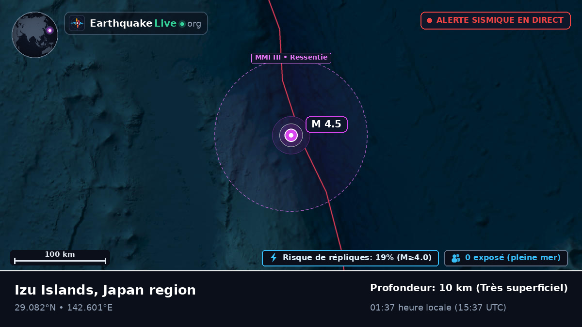Océan Pacifique Nord (Japon)