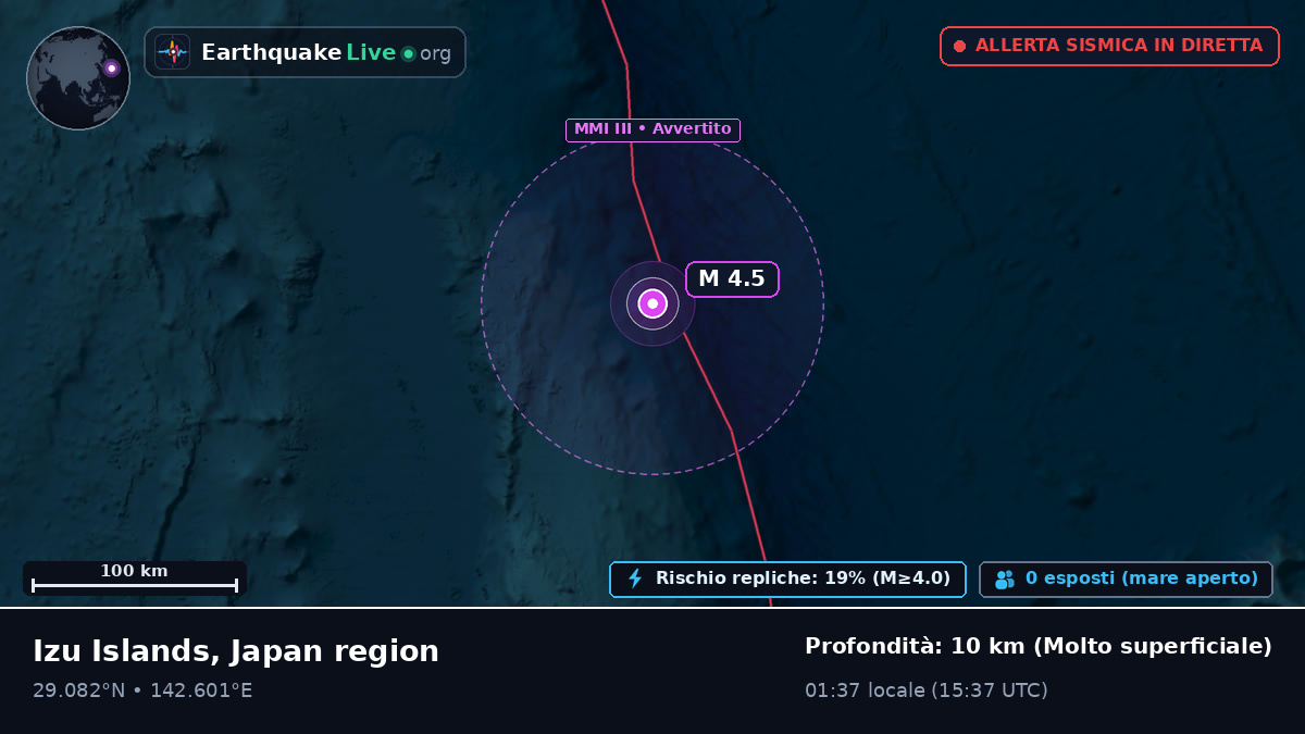 Oceano Pacifico settentrionale (Giappone)