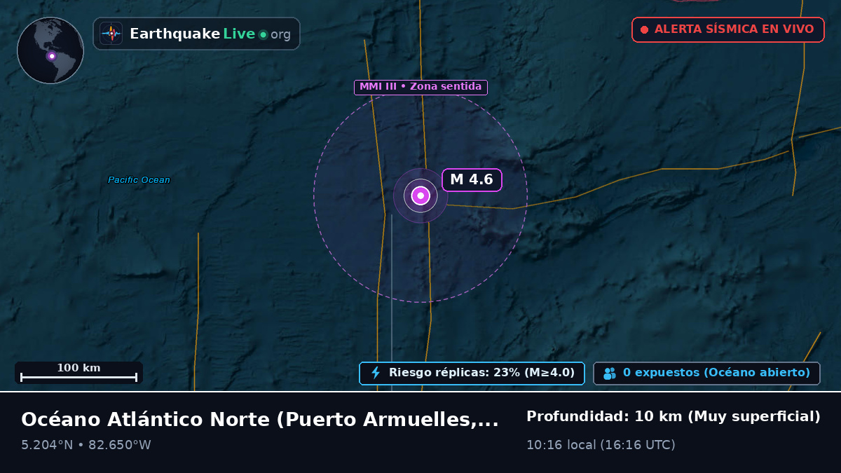 Océano Atlántico Norte (Panamá)
