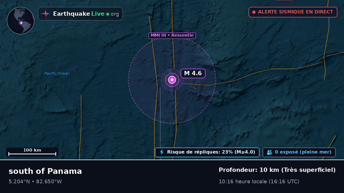 Océan Atlantique Nord (Panama)