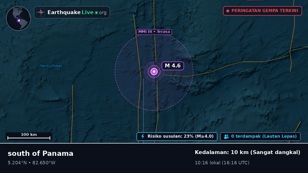 Samudra Atlantik Utara (Panama)