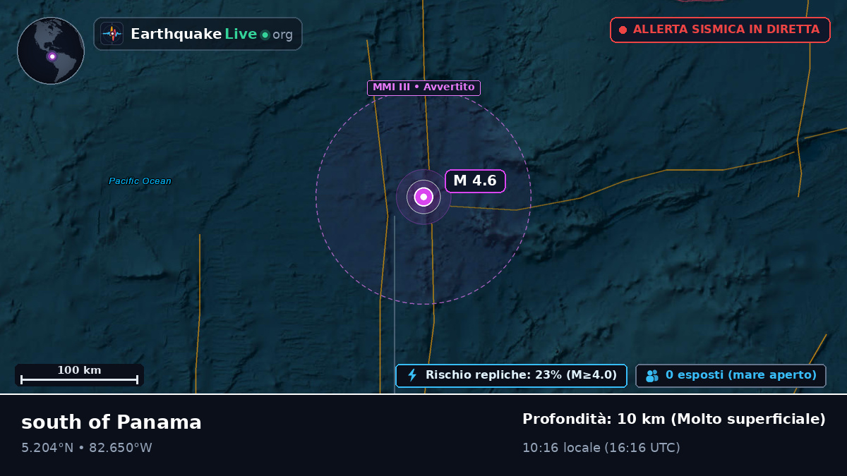 Oceano Atlantico settentrionale (Panama)