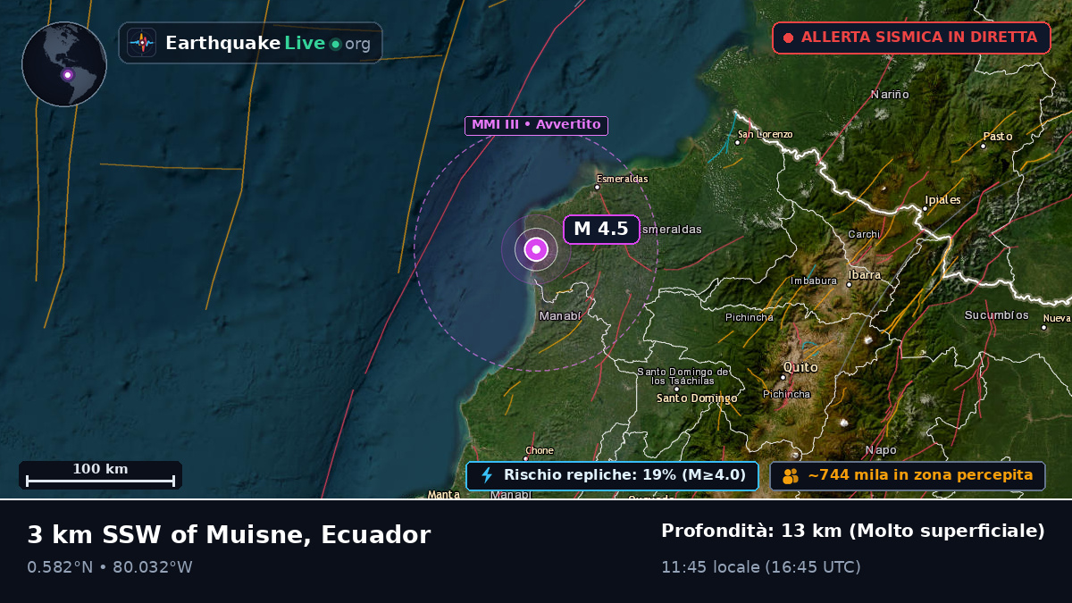Esmeraldas, Ecuador