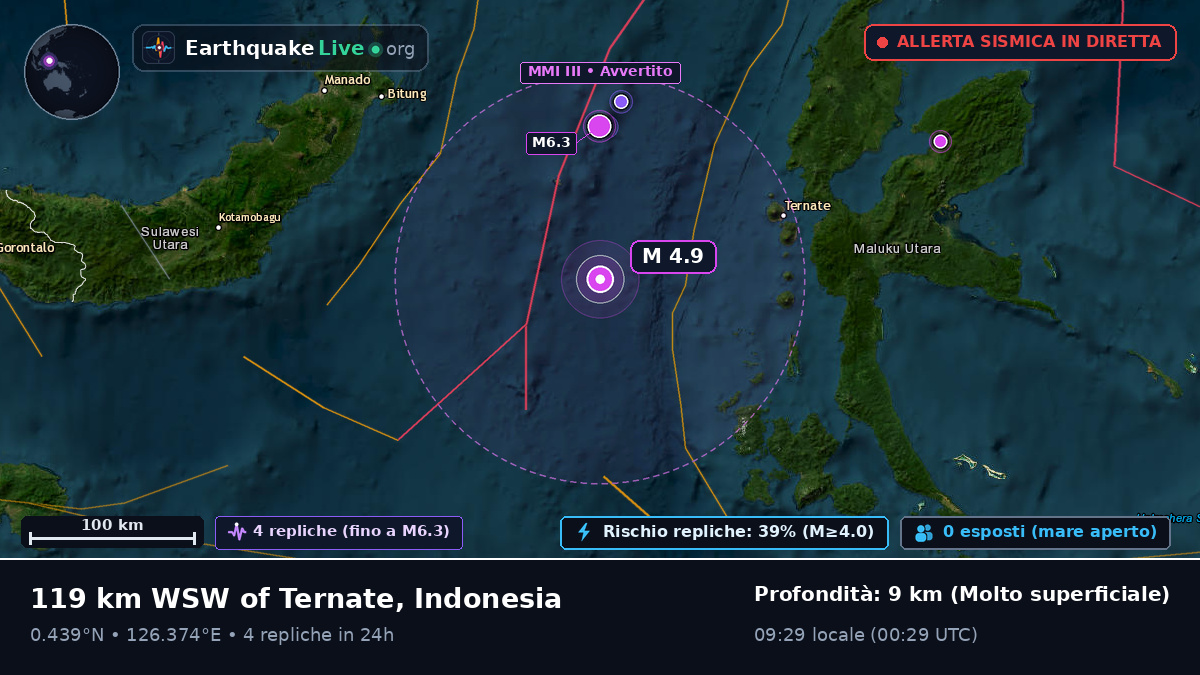 Mare delle Molucche (Indonesia)