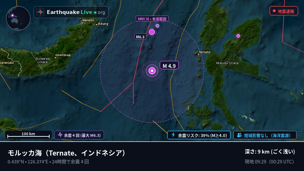 モルッカ海 (インドネシア)