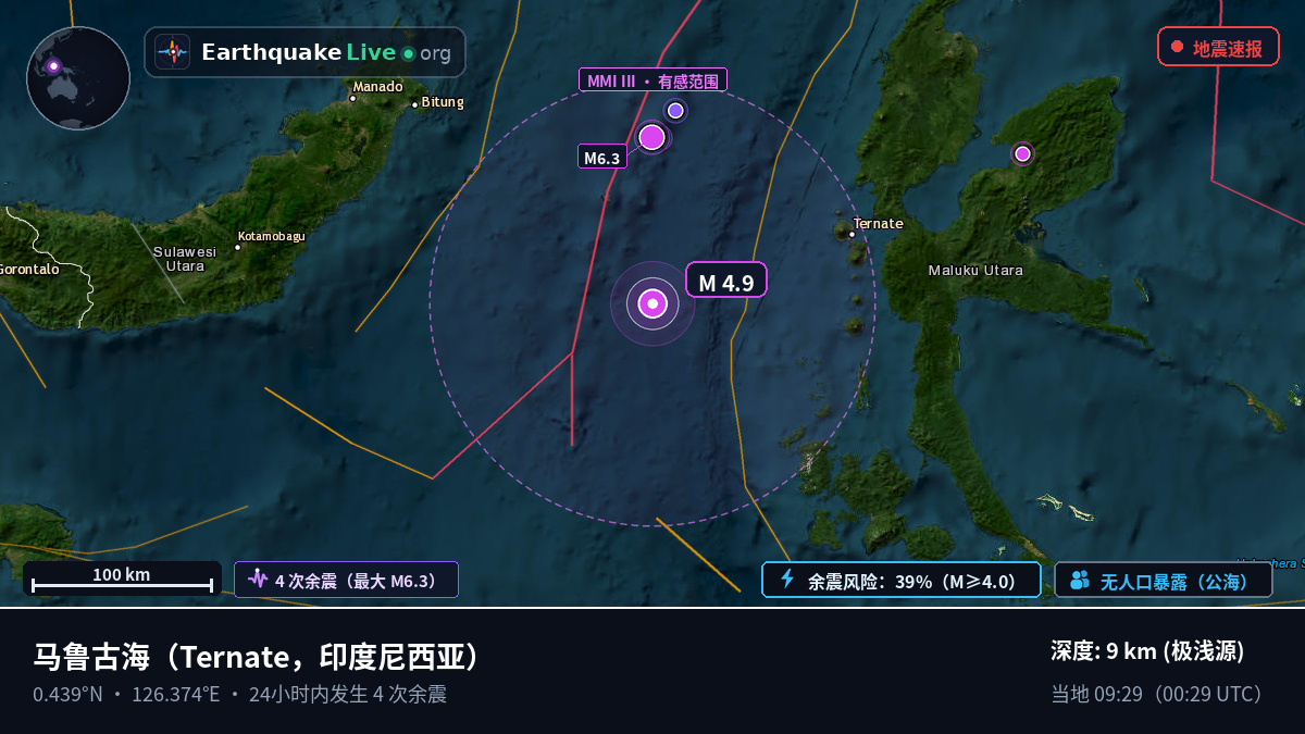 马鲁古海 (印度尼西亚)