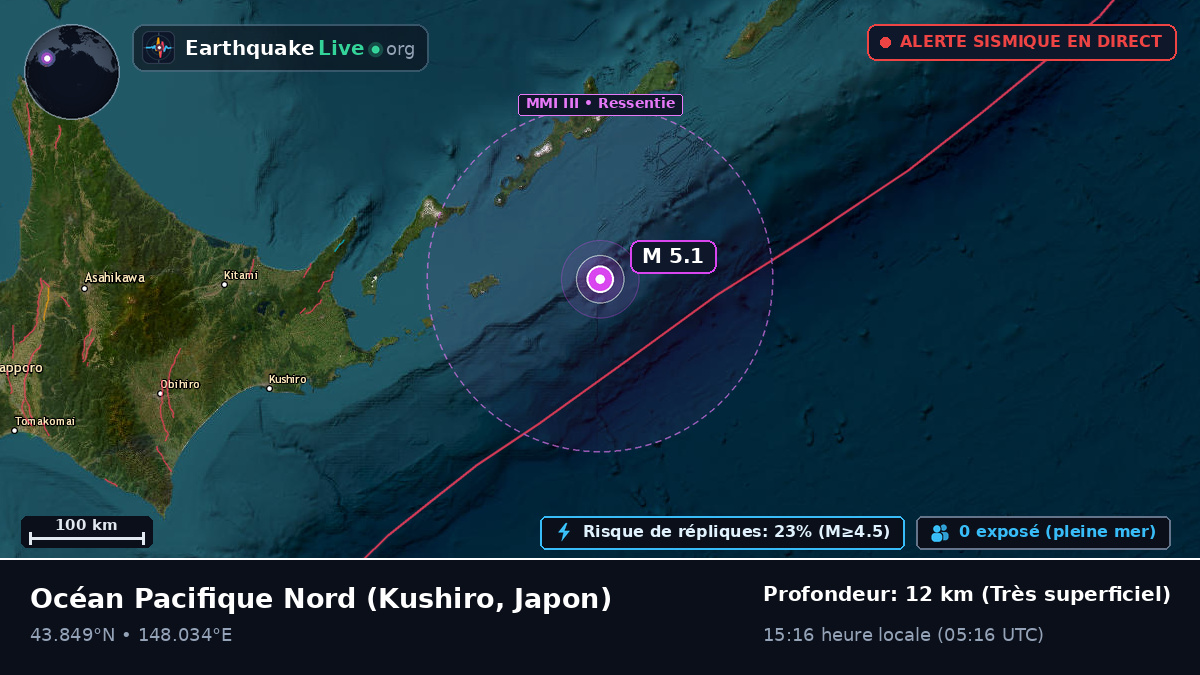 Océan Pacifique Nord (Japon)