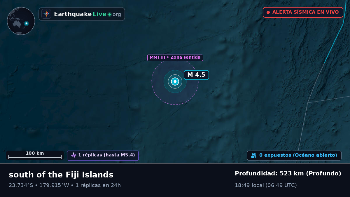Océano Pacífico Sur (Tonga)