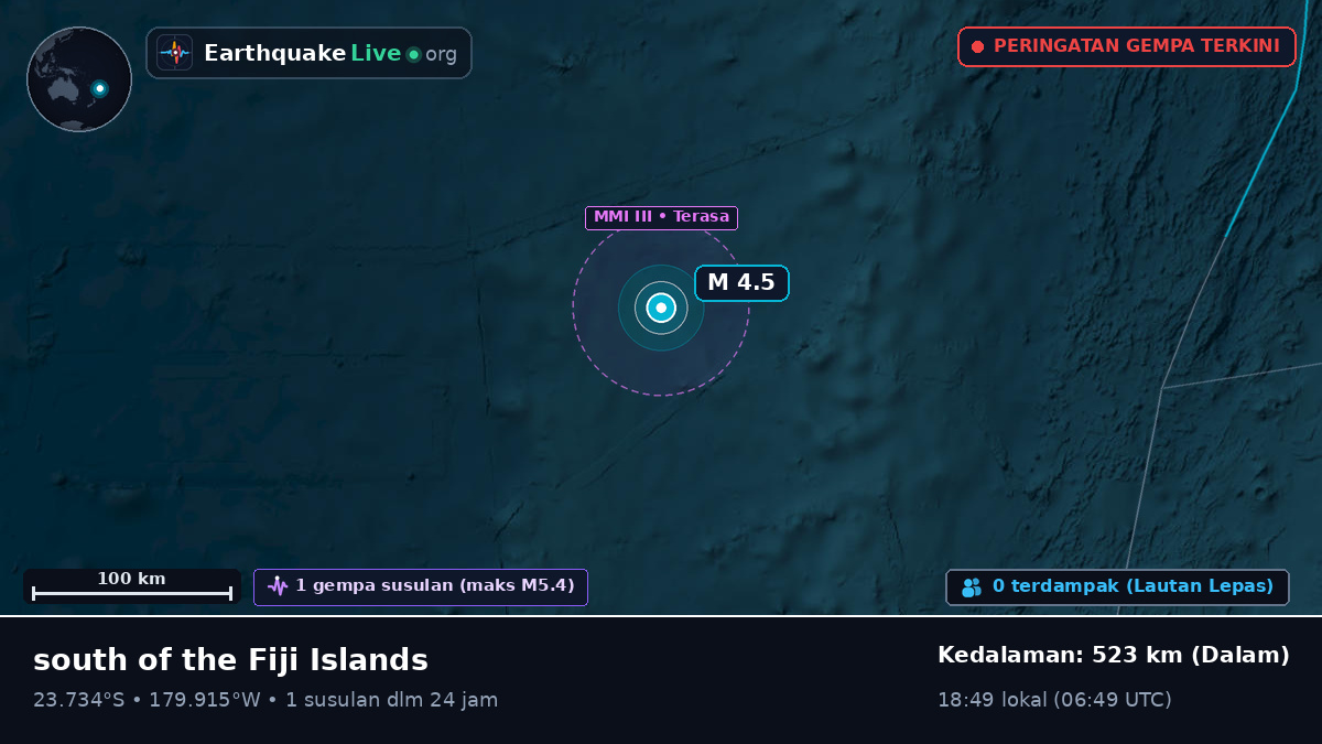 Samudra Pasifik Selatan (Tonga)