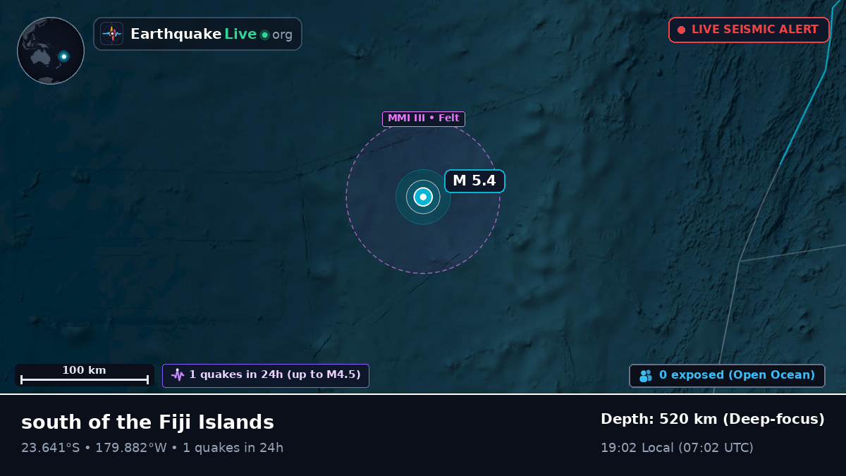 South Pacific Ocean (Tonga)