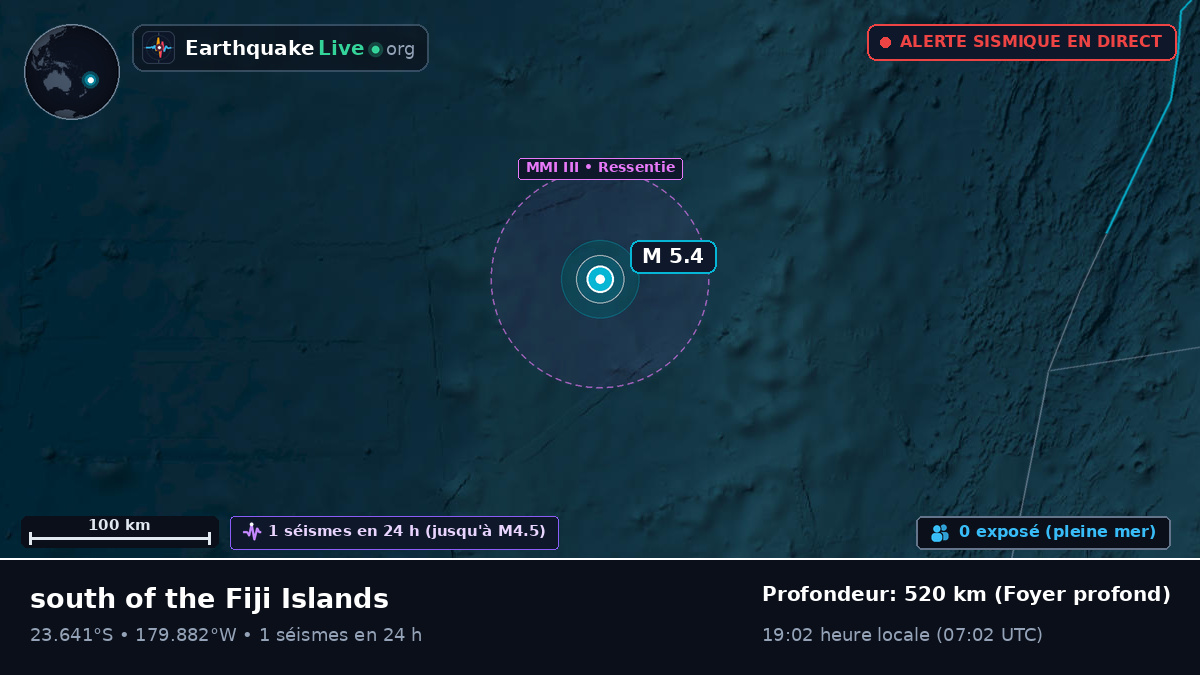Océan Pacifique Sud (Tonga)