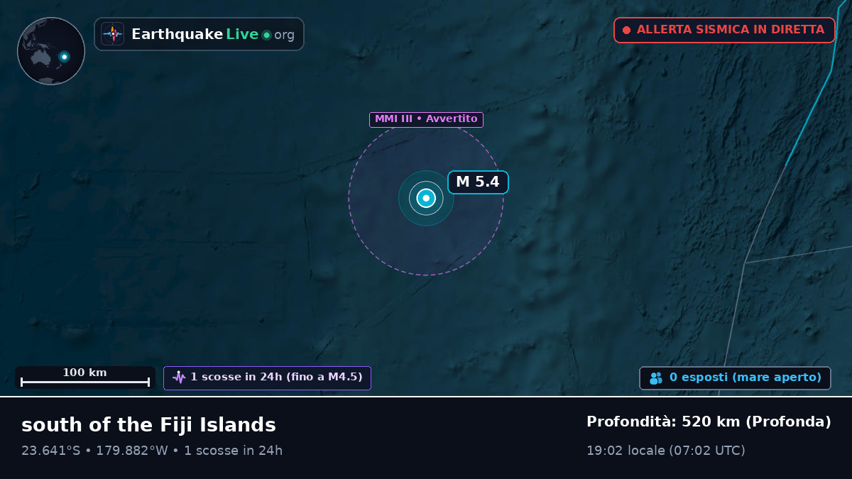 Oceano Pacifico meridionale (Tonga)