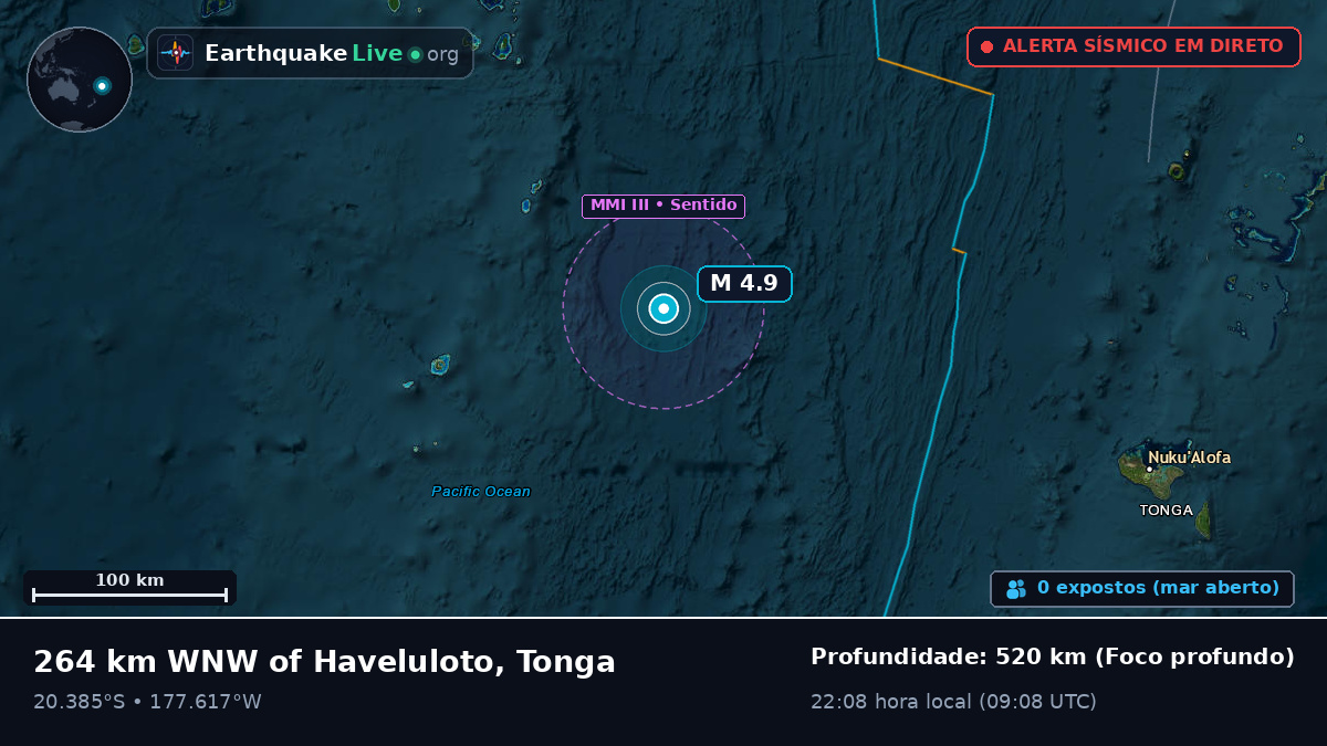 Oceano Pacífico Sul (Tonga)