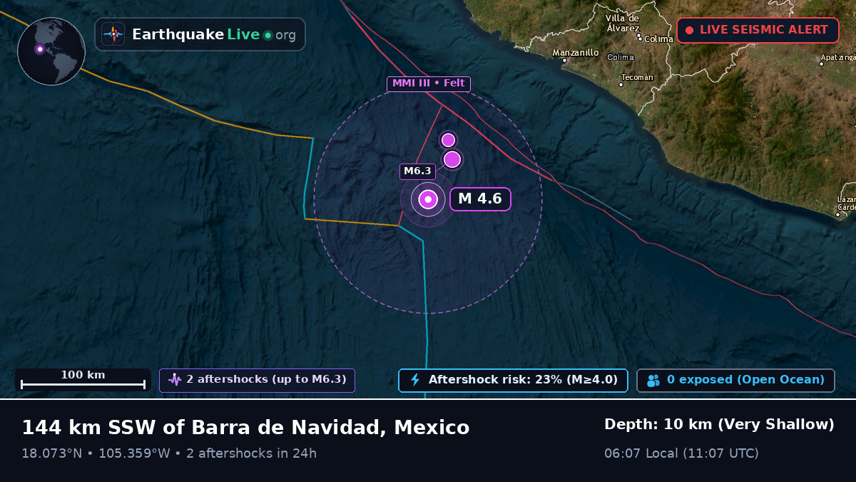 Off the coast of Manzanillo, Mexico