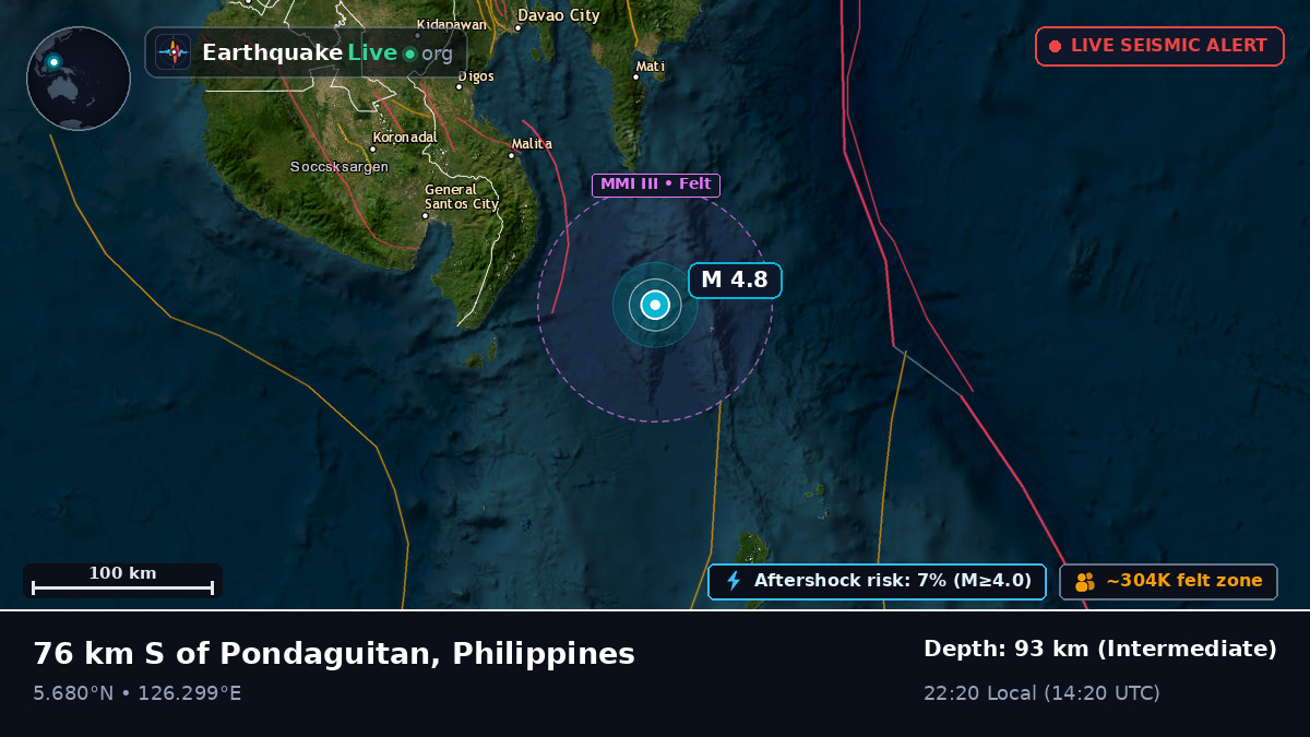 Philippine Sea (Philippines)