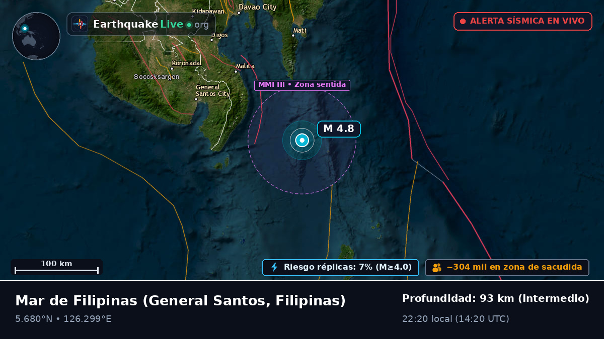 Mar de Filipinas (Filipinas)