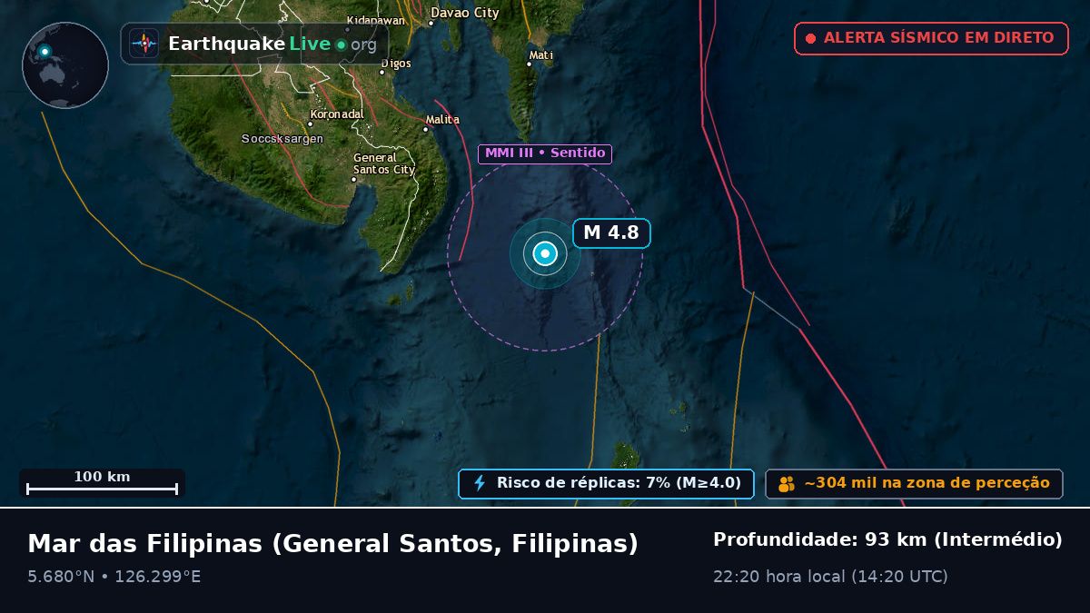 Mar das Filipinas (Filipinas)