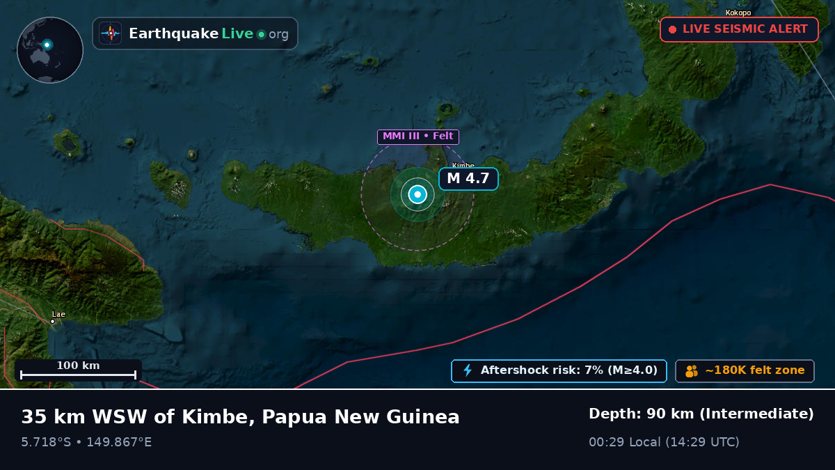 West New Britain, Papua New Guinea