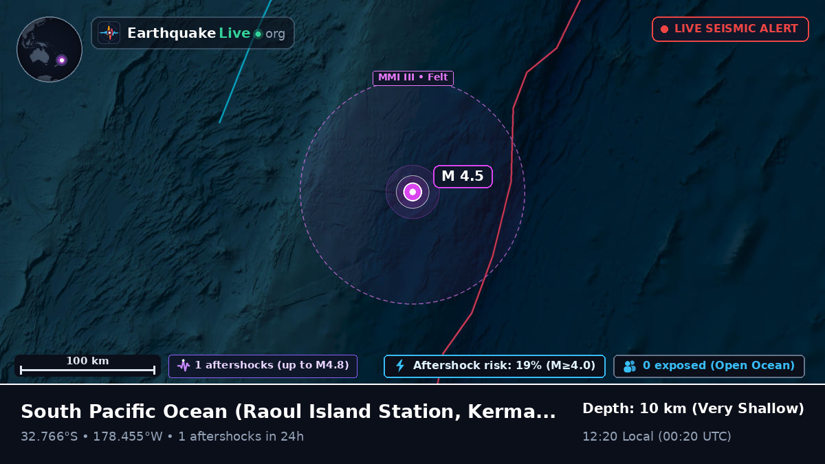 South Pacific Ocean (Kermadec Islands)