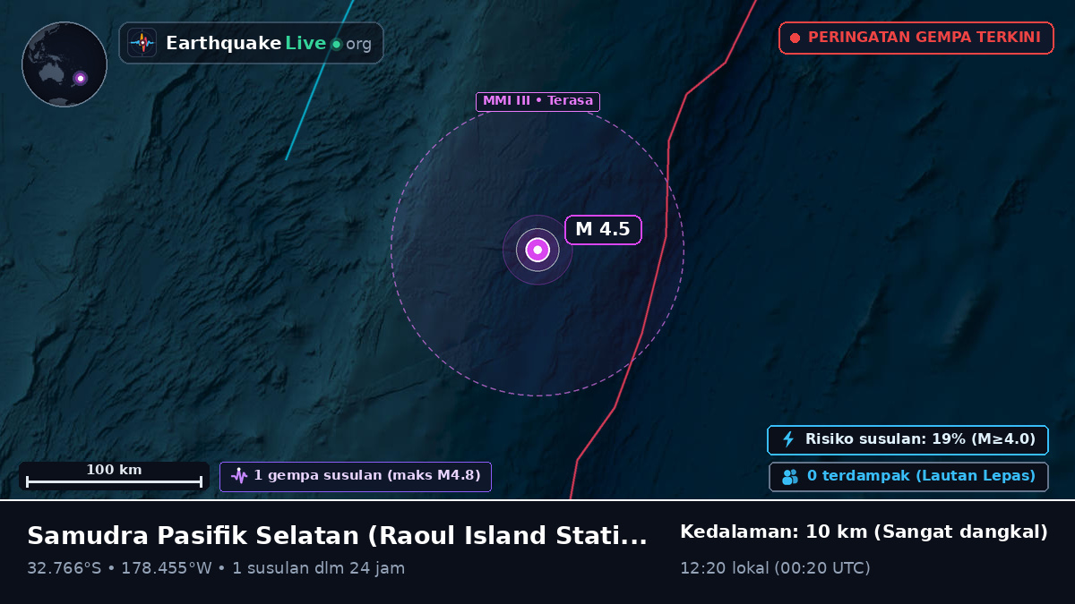 Samudra Pasifik Selatan (Kermadec Islands)