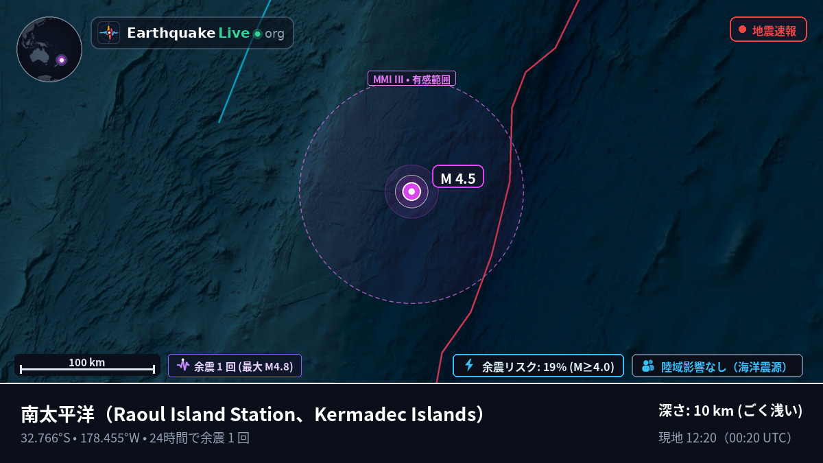 南太平洋 (Kermadec Islands)