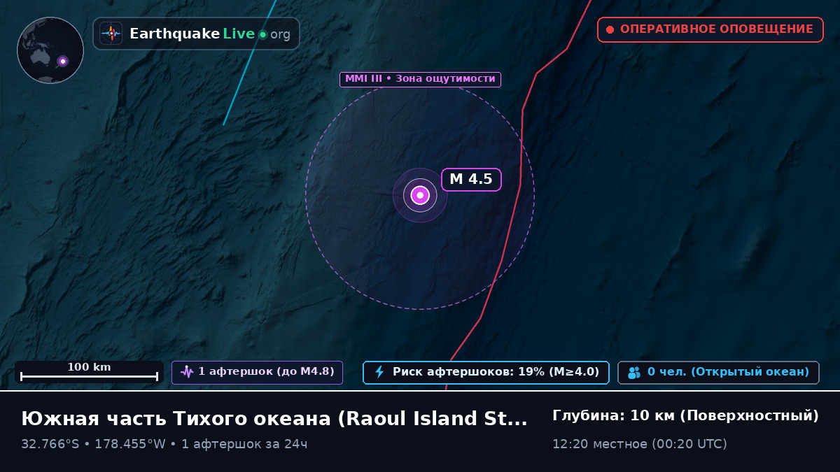 Южная часть Тихого океана (Kermadec Islands)
