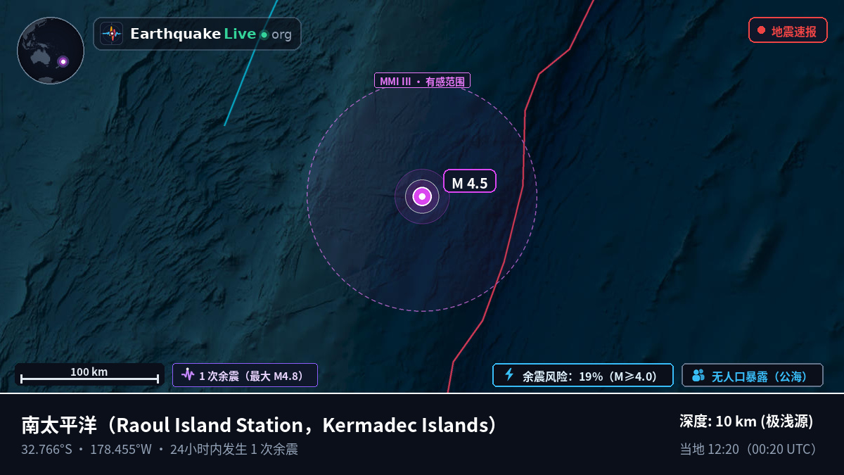 南太平洋 (Kermadec Islands)