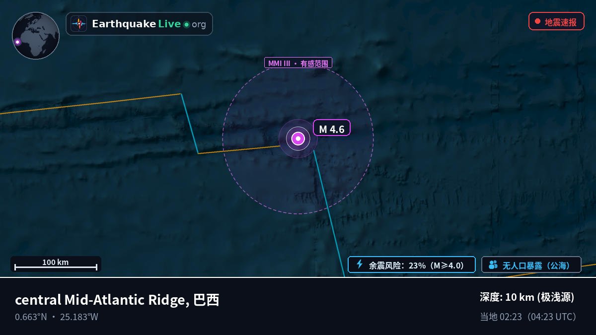 北大西洋 (巴西)