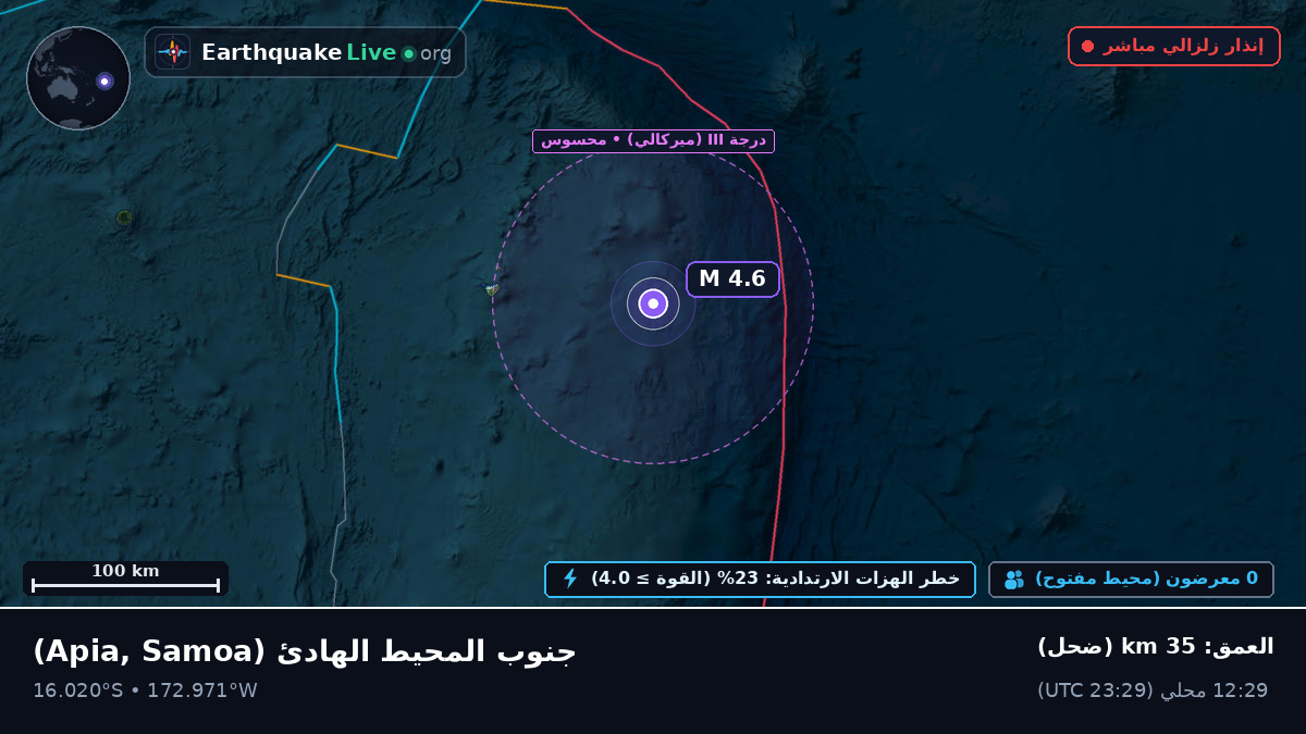 جنوب المحيط الهادئ (Samoa)