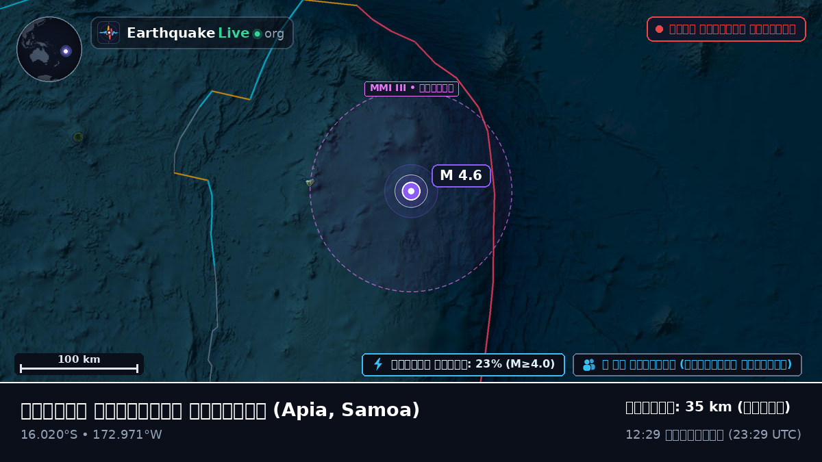 দক্ষিণ প্রশান্ত মহাসাগর (Samoa)
