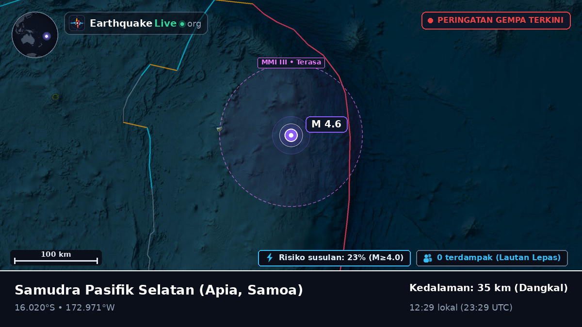 Samudra Pasifik Selatan (Samoa)