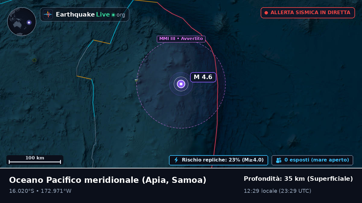 Oceano Pacifico meridionale (Samoa)
