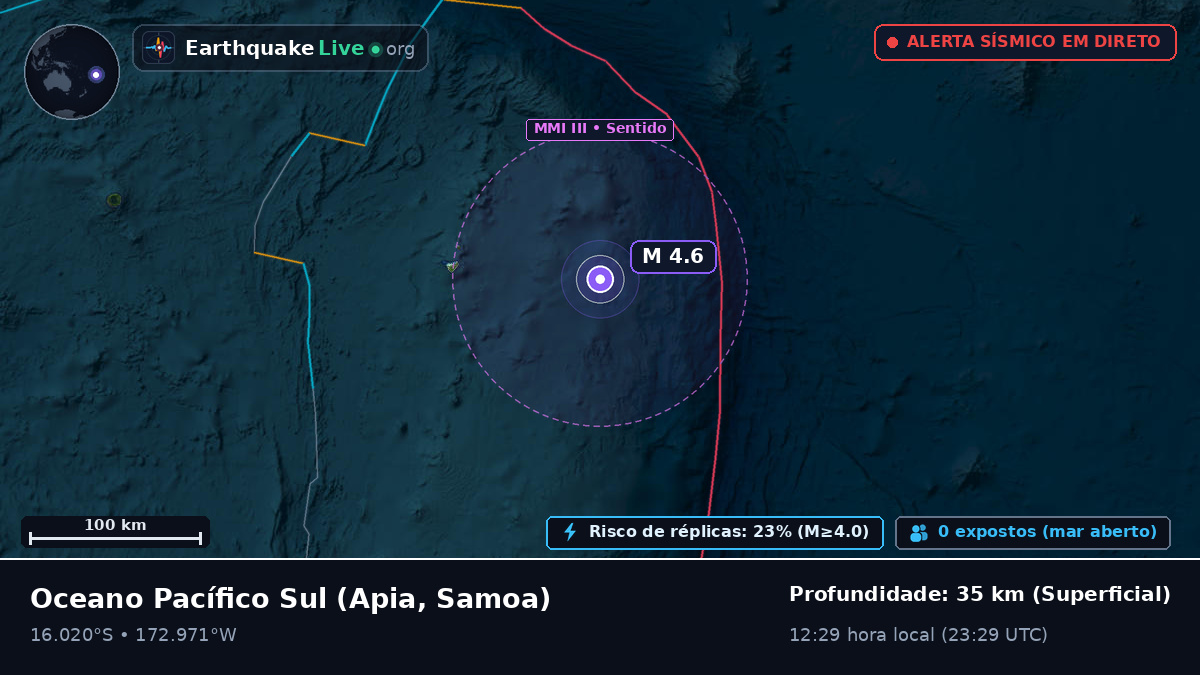 Oceano Pacífico Sul (Samoa)
