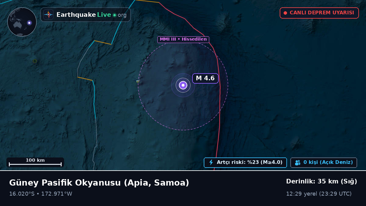 Güney Pasifik Okyanusu (Samoa)
