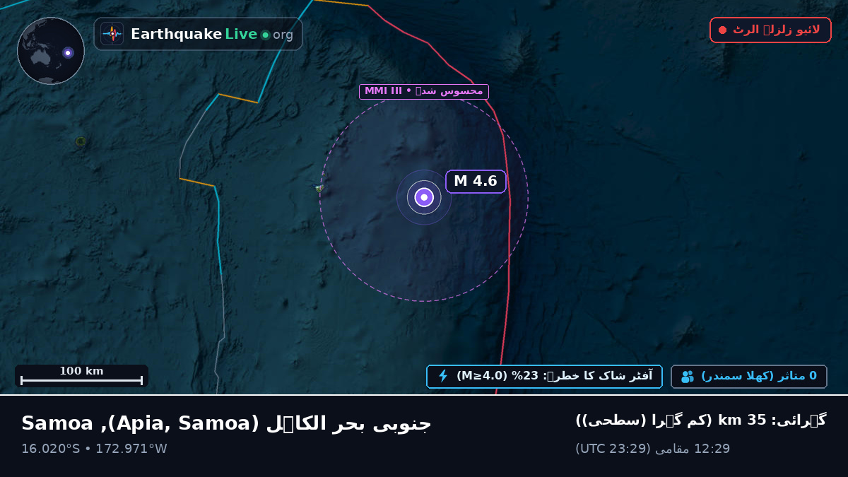 جنوبی بحر الکاہل (Samoa)