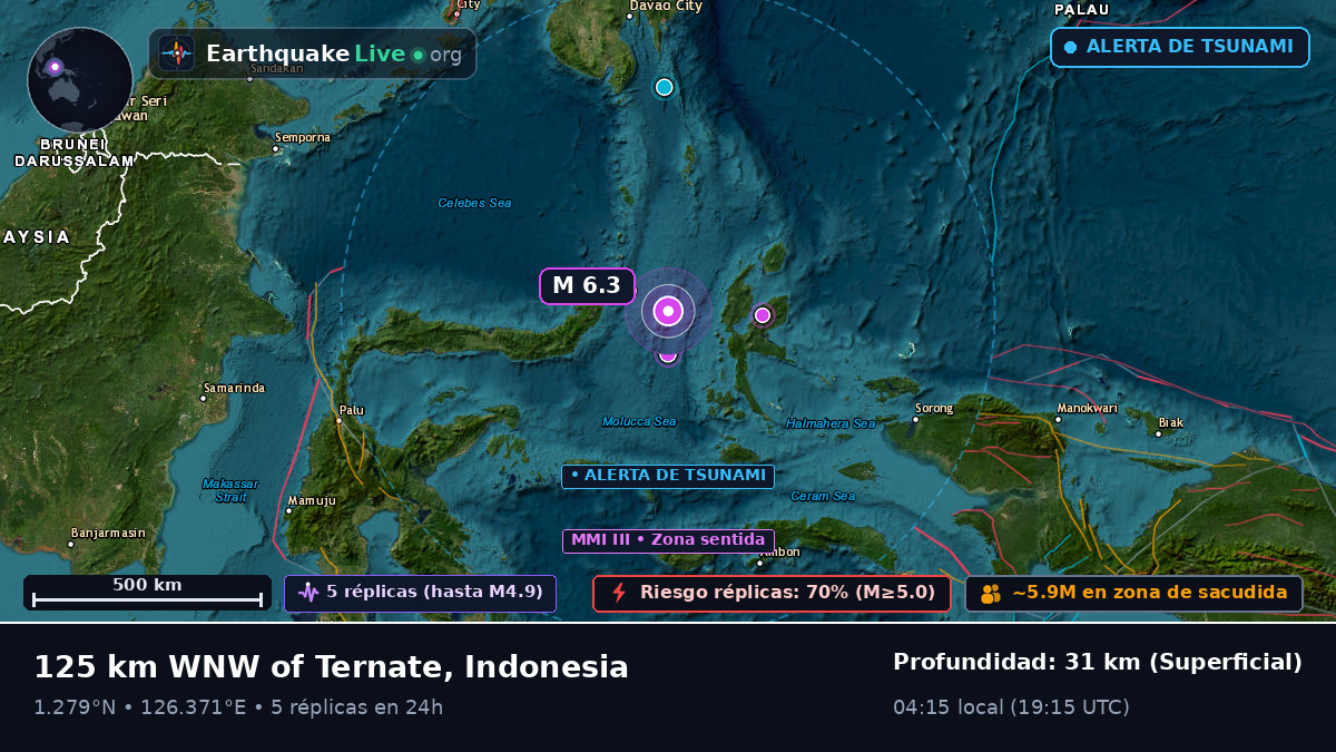 Mar de Molucas (Indonesia)