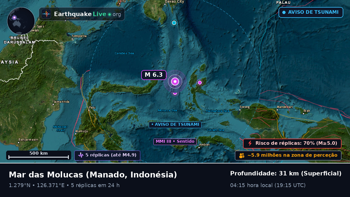 Mar das Molucas (Indonésia)
