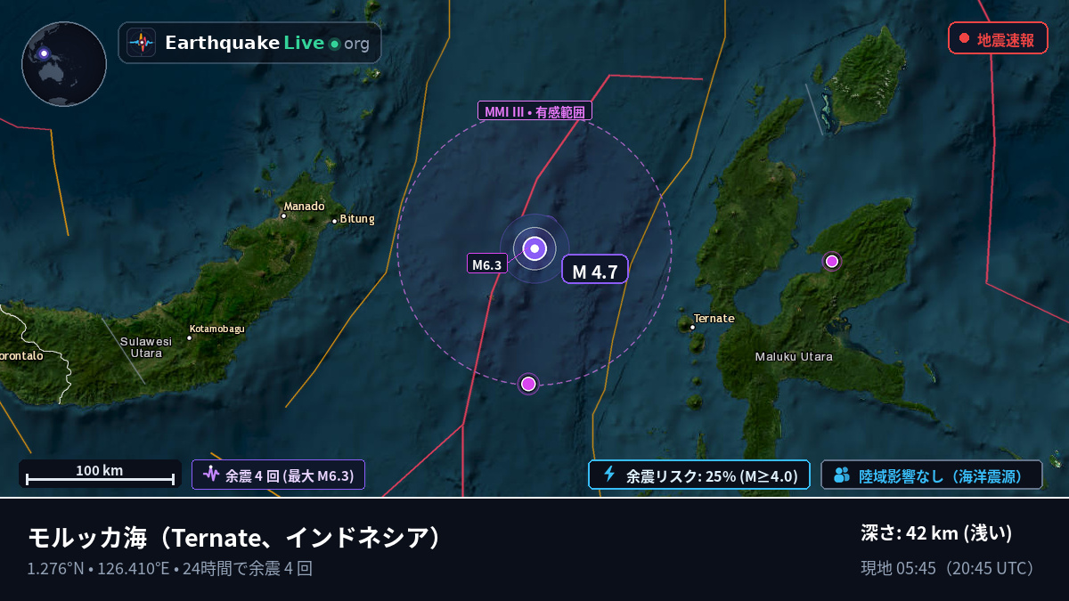 モルッカ海 (インドネシア)