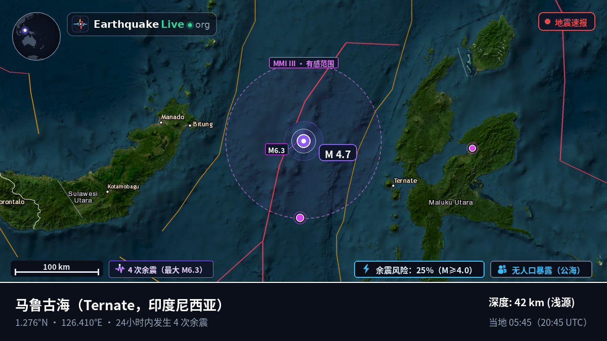 马鲁古海 (印度尼西亚)