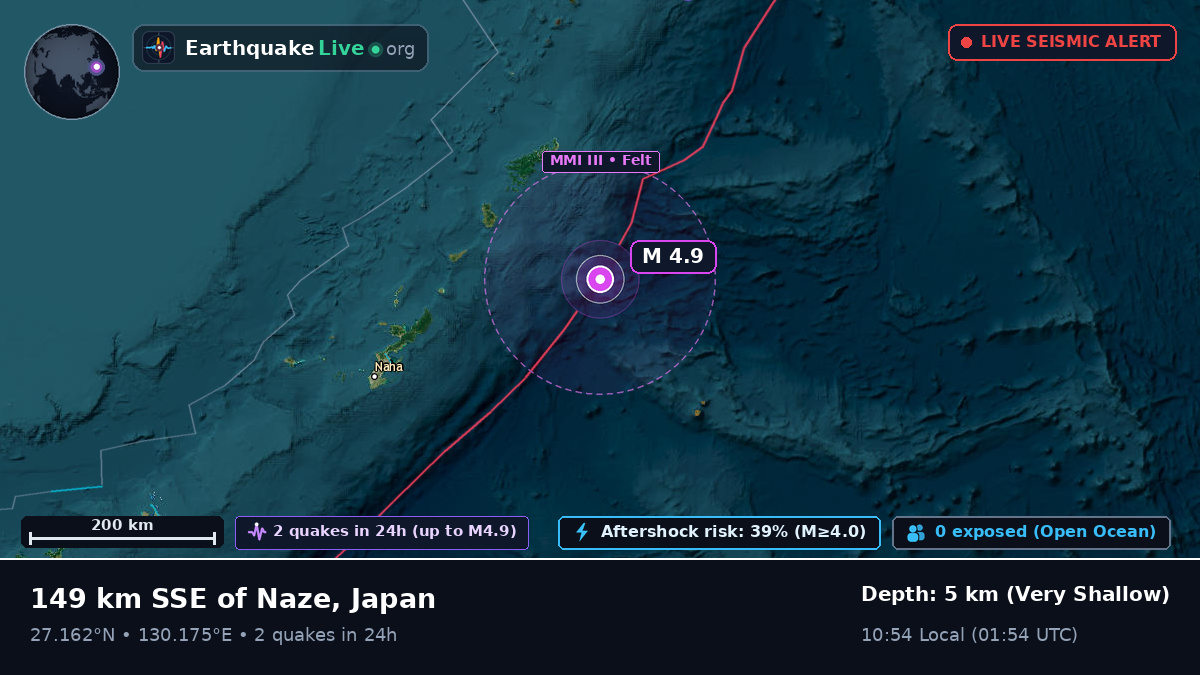 North Pacific Ocean (Japan)
