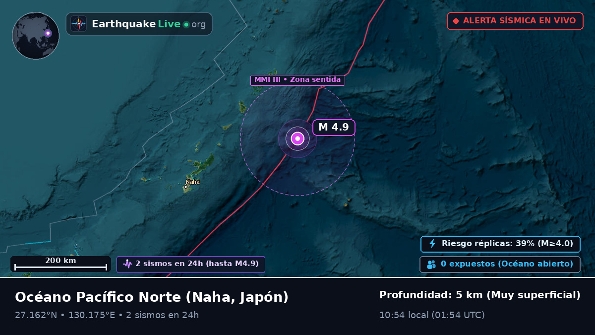 Océano Pacífico Norte (Japón)