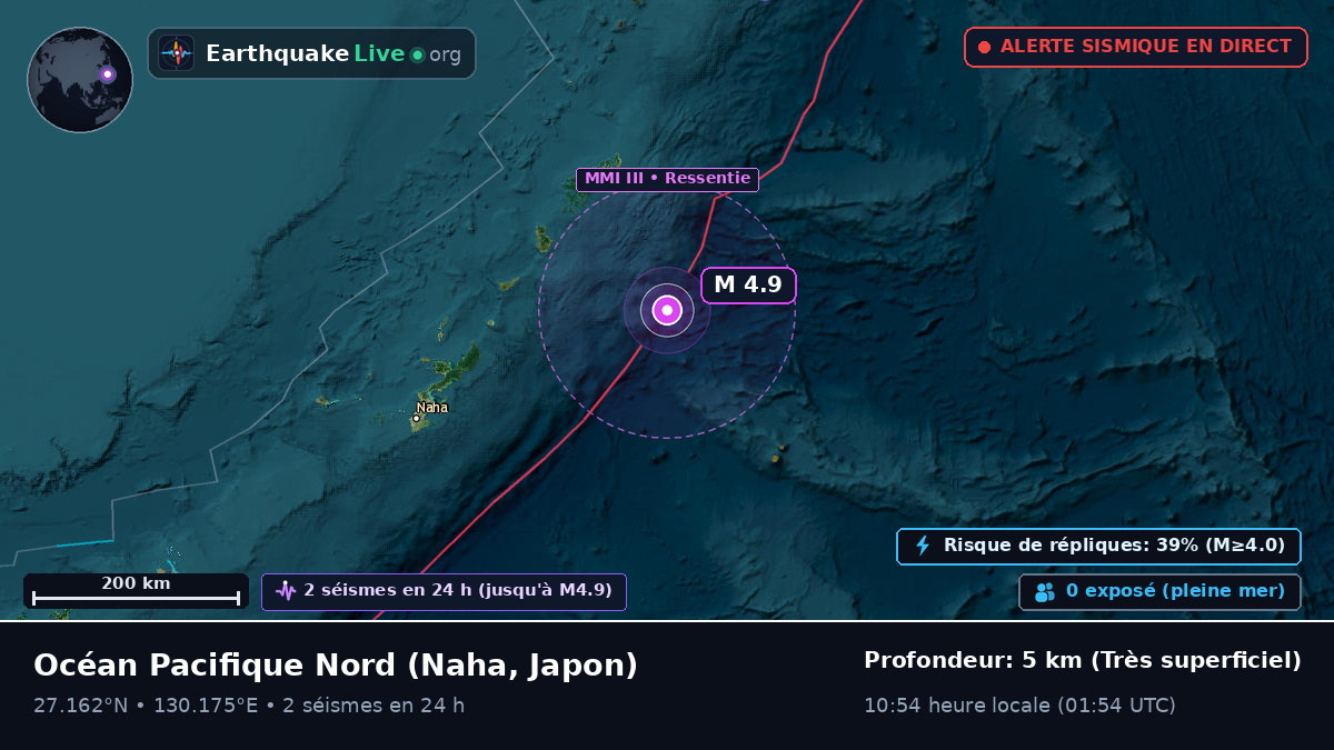 Océan Pacifique Nord (Japon)