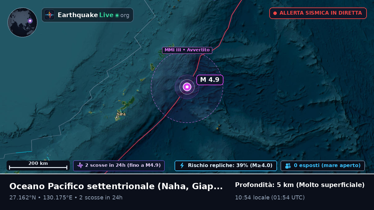 Oceano Pacifico settentrionale (Giappone)