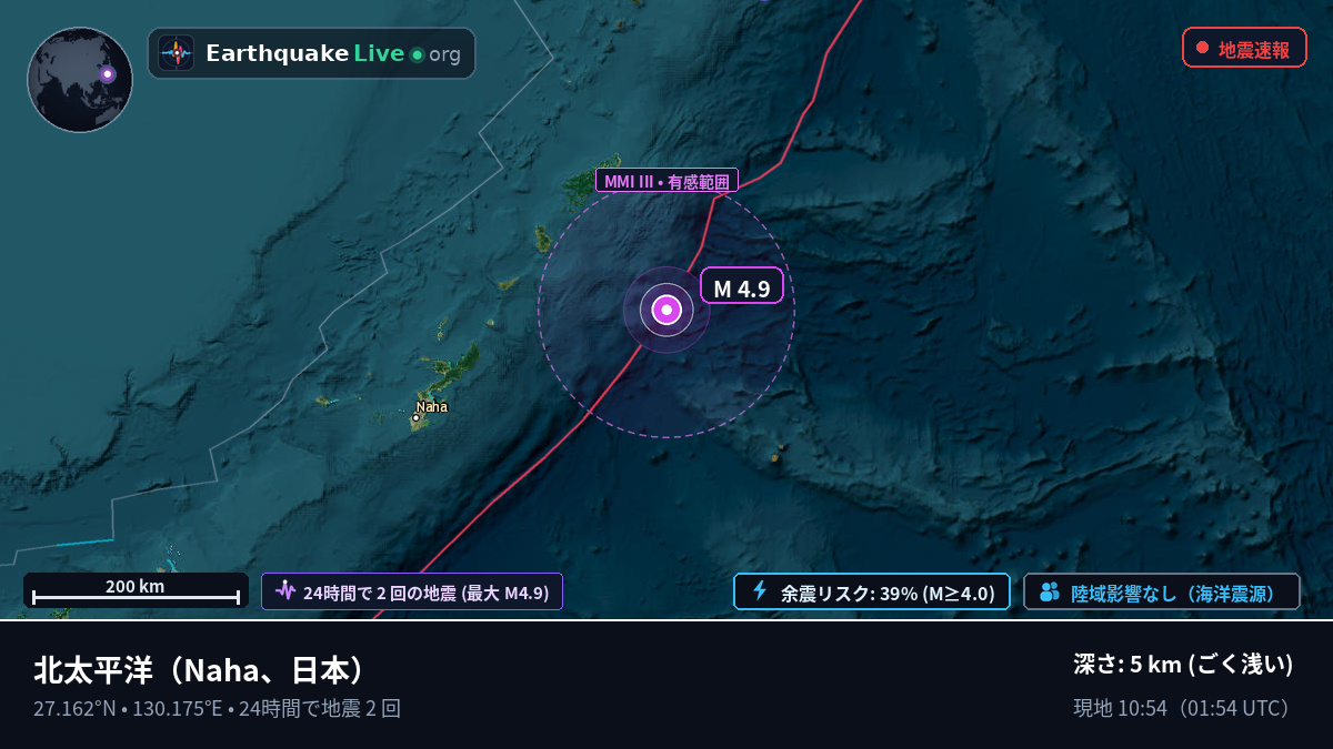 北太平洋 (日本)